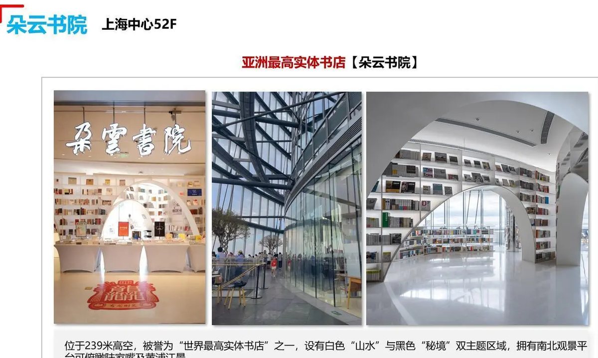 桑拿房卫生怎么看 · 本地场景